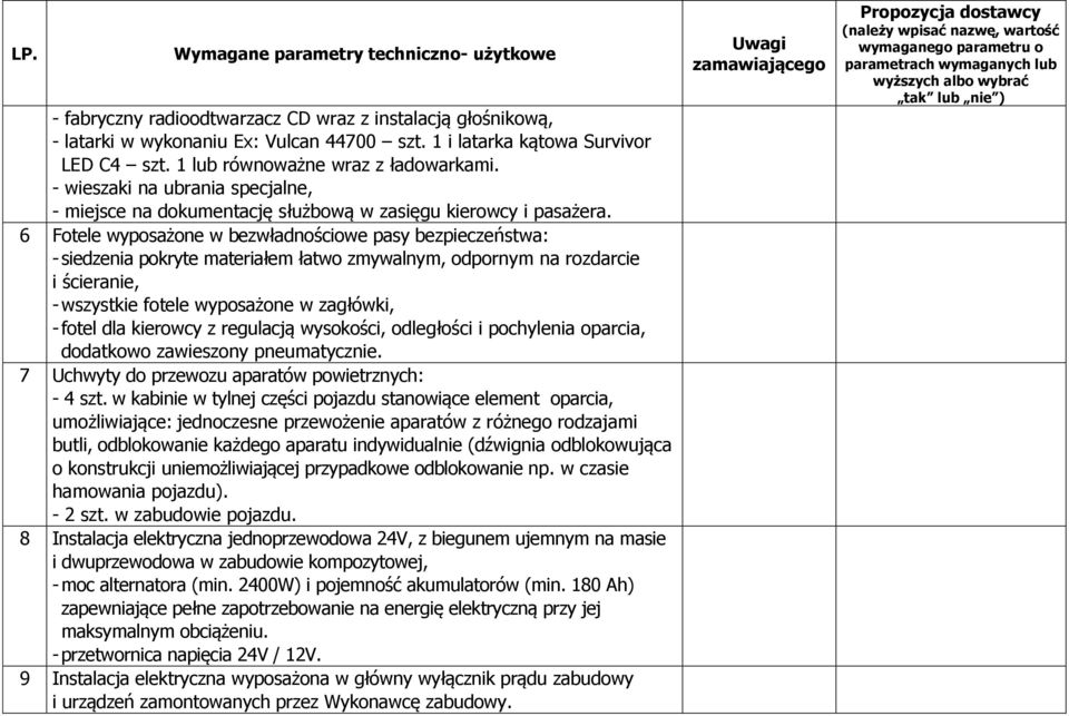 6 Fotele wyposażone w bezwładnościowe pasy bezpieczeństwa: - siedzenia pokryte materiałem łatwo zmywalnym, odpornym na rozdarcie i ścieranie, - wszystkie fotele wyposażone w zagłówki, - fotel dla