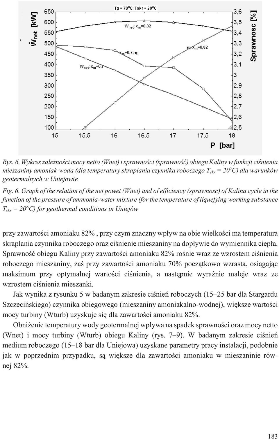 geotermalnych w Uniejowie Fig. 6.