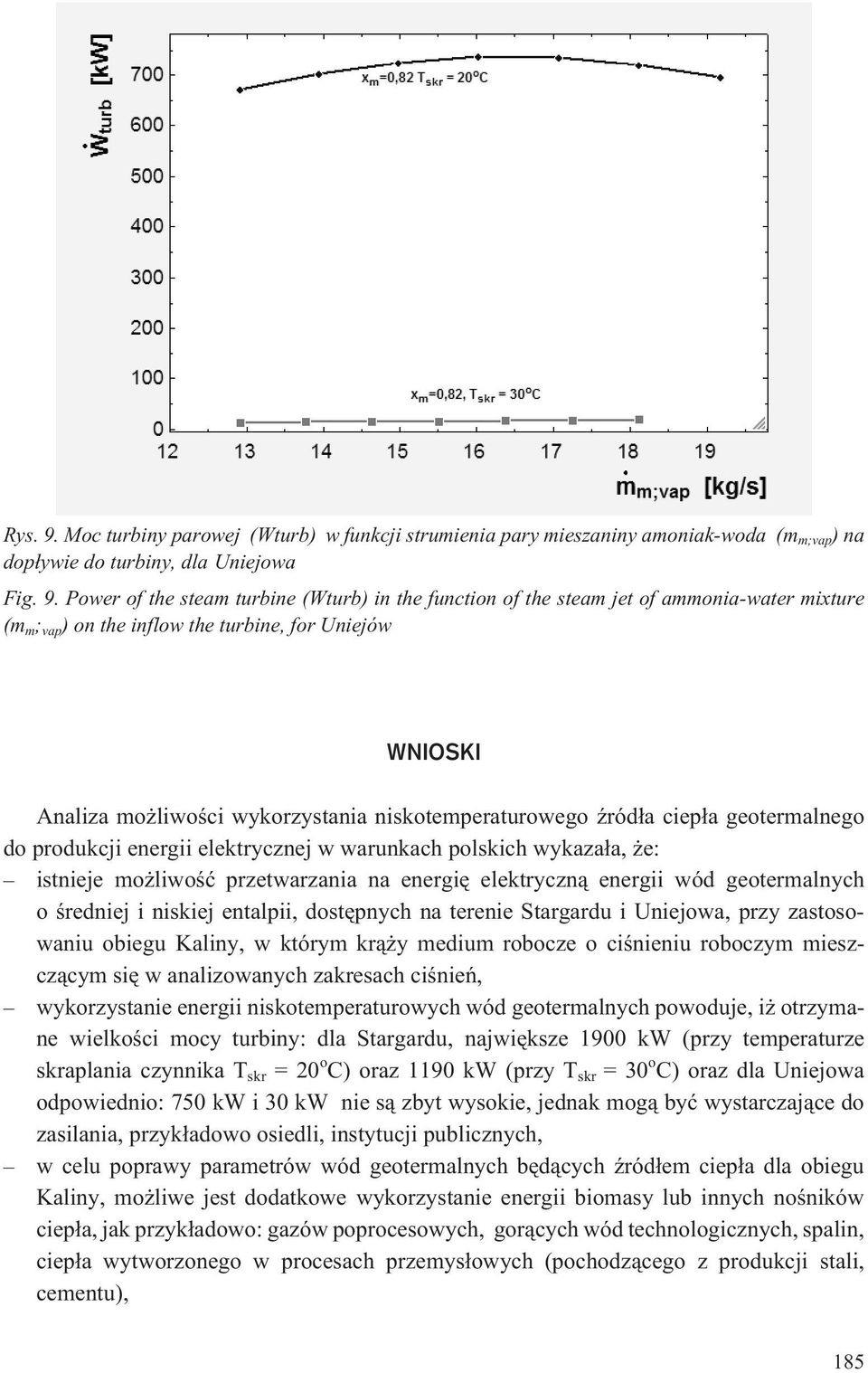 Power of the steam turbine (Wturb) in the function of the steam jet of ammonia-water mixture (m m ; vap ) on the inflow the turbine, for Uniejów WNIOSKI Analiza mo liwoœci wykorzystania