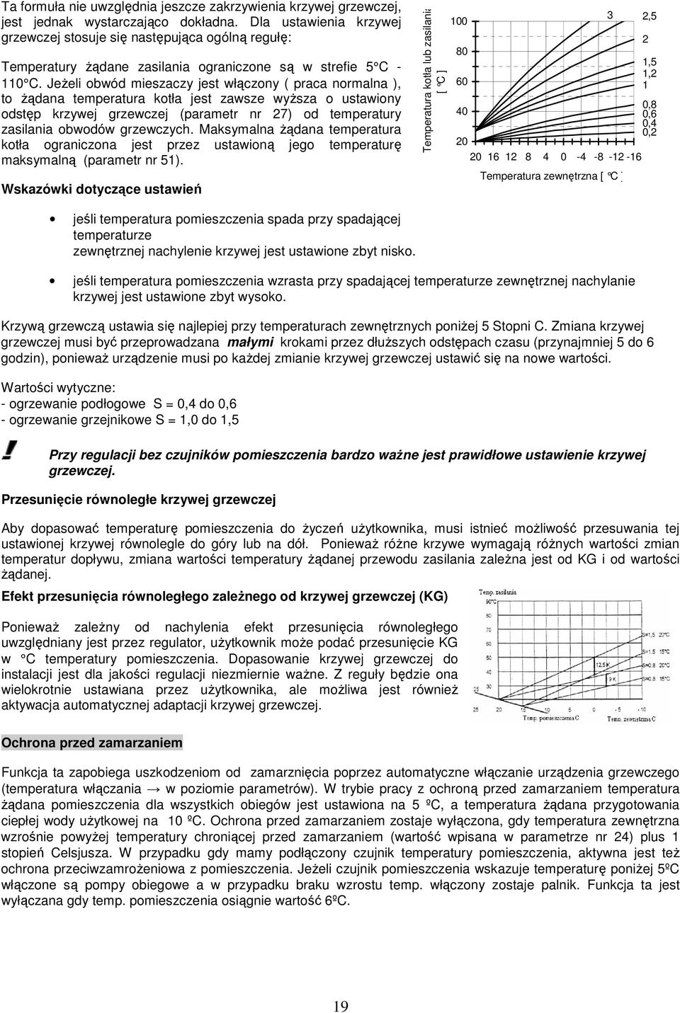 JeŜeli obwód mieszaczy jest włączony ( praca normalna ), to Ŝądana temperatura kotła jest zawsze wyŝsza o ustawiony odstęp krzywej grzewczej (parametr nr 27) od temperatury zasilania obwodów