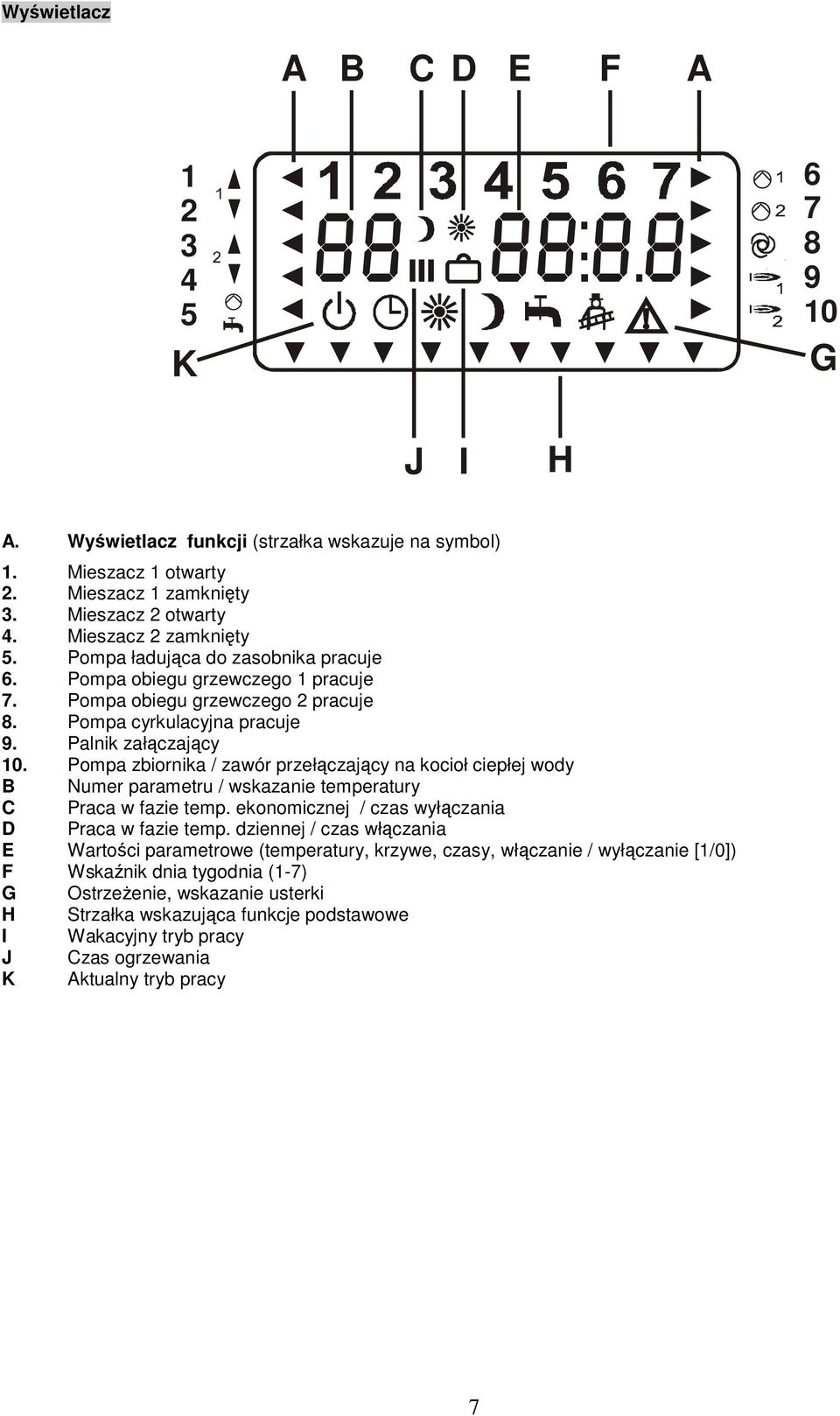 Pompa zbiornika / zawór przełączający na kocioł ciepłej wody B Numer parametru / wskazanie temperatury C Praca w fazie temp. ekonomicznej / czas wyłączania D Praca w fazie temp.