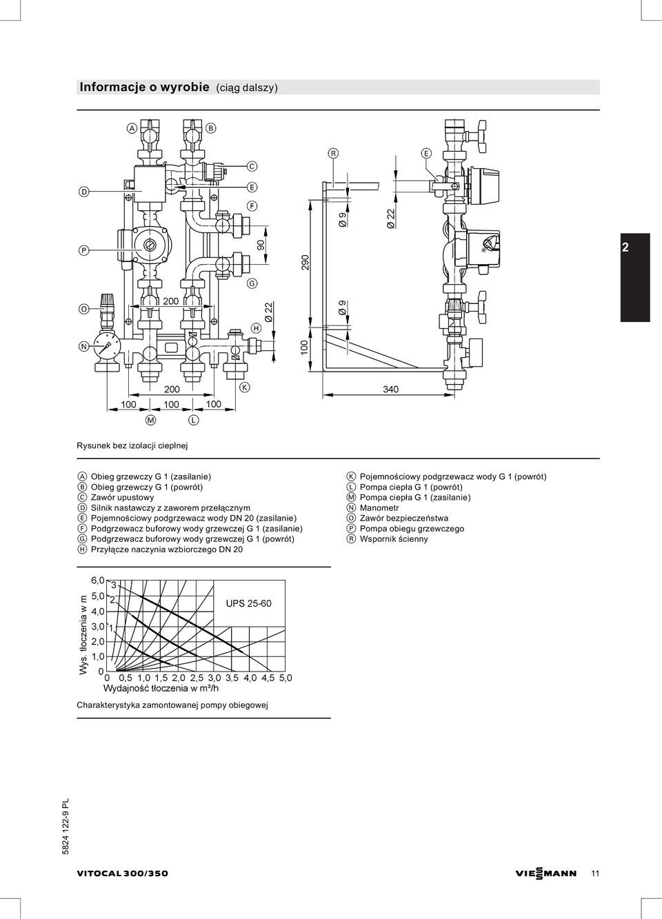 wody grzewczej G 1 (powrót) H Przyłącze naczynia wzbiorczego DN 20 K Pojemnościowy podgrzewacz wody G 1 (powrót) L Pompa ciepła G1(powrót) M Pompa ciepła G 1