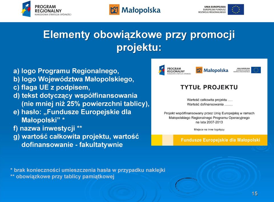 Fundusze Europejskie dla Małopolski * f) nazwa inwestycji ** g) wartość całkowita projektu, wartość