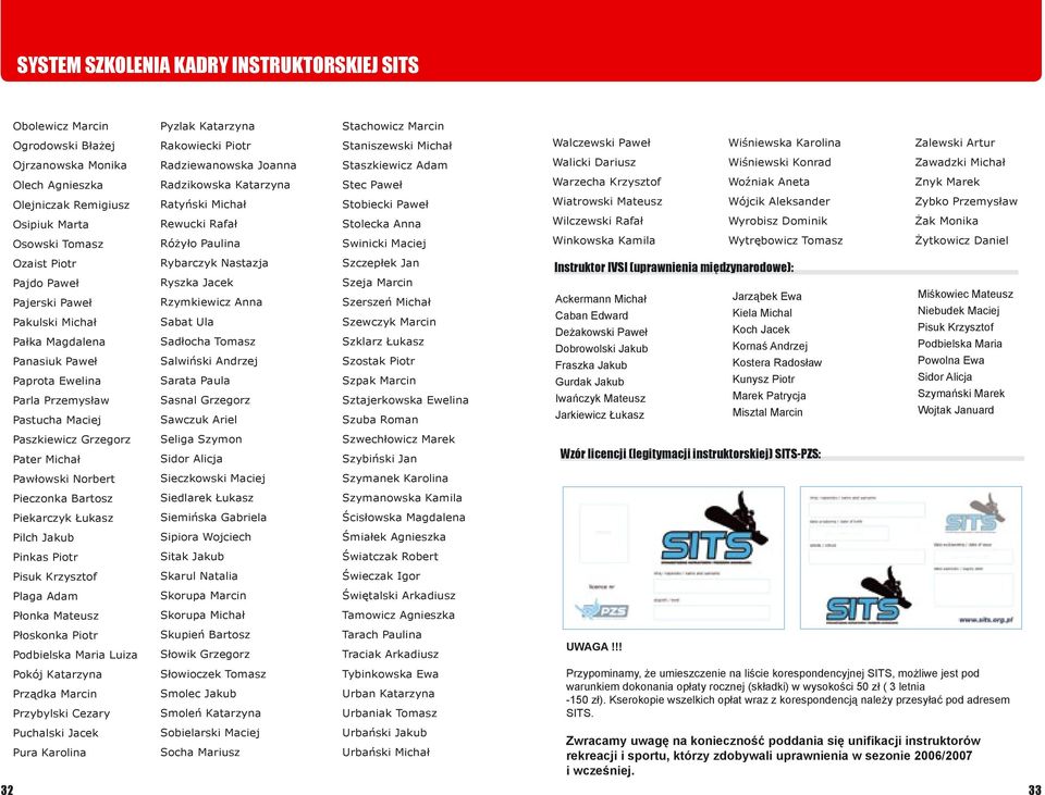 Jakub Pinkas Piotr Pisuk Krzysztof Plaga Adam Płonka Mateusz Płoskonka Piotr Podbielska Maria Luiza Pokój Katarzyna Prządka Marcin Przybylski Cezary Puchalski Jacek Pura Karolina Pyzlak Katarzyna