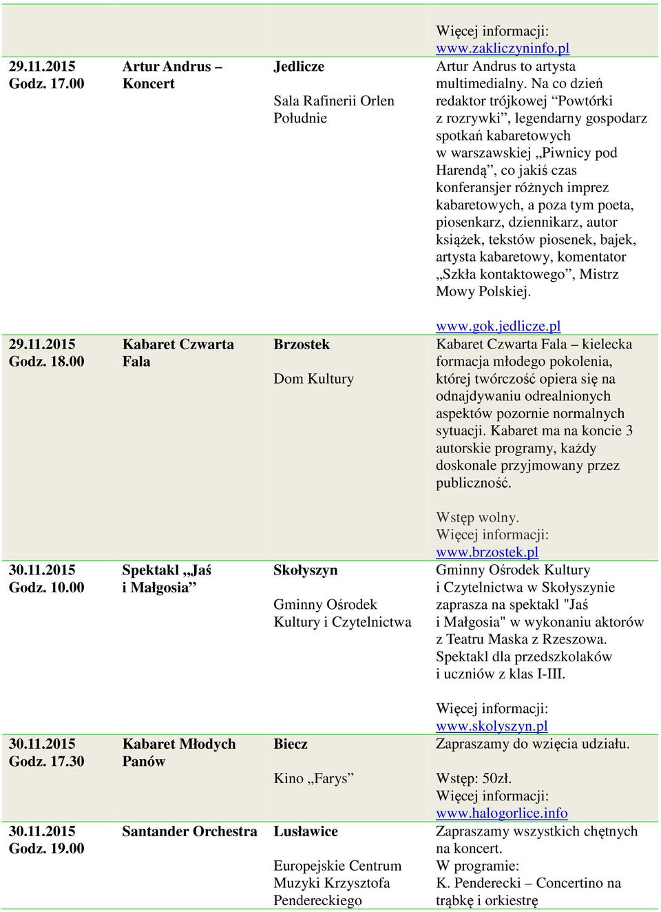 poeta, piosenkarz, dziennikarz, autor książek, tekstów piosenek, bajek, artysta kabaretowy, komentator Szkła kontaktowego, Mistrz Mowy Polskiej. 29.11.