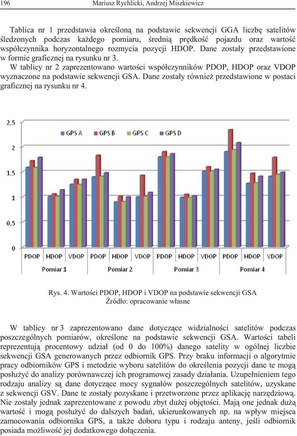 W tablicy nr 2 zaprezentowano wartoci wspóczynników PDOP, HDOP oraz VDOP wyznaczone na podstawie sekwencji GSA. Dane zostay równie przedstawione w postaci graficznej na rysunku nr 4.