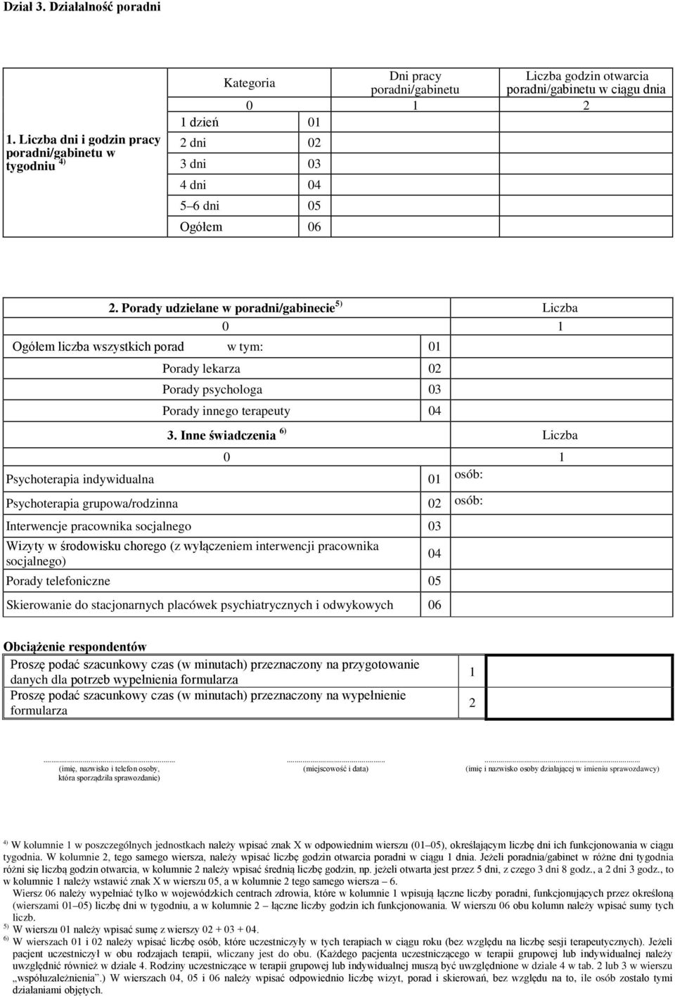 05 Ogółem 06 2. Porady udzielane w poradni/gabinecie 5) Liczba 0 1 Ogółem liczba wszystkich porad : 01 Porady lekarza 02 Porady psychologa 03 Porady innego terapeuty 04 3.