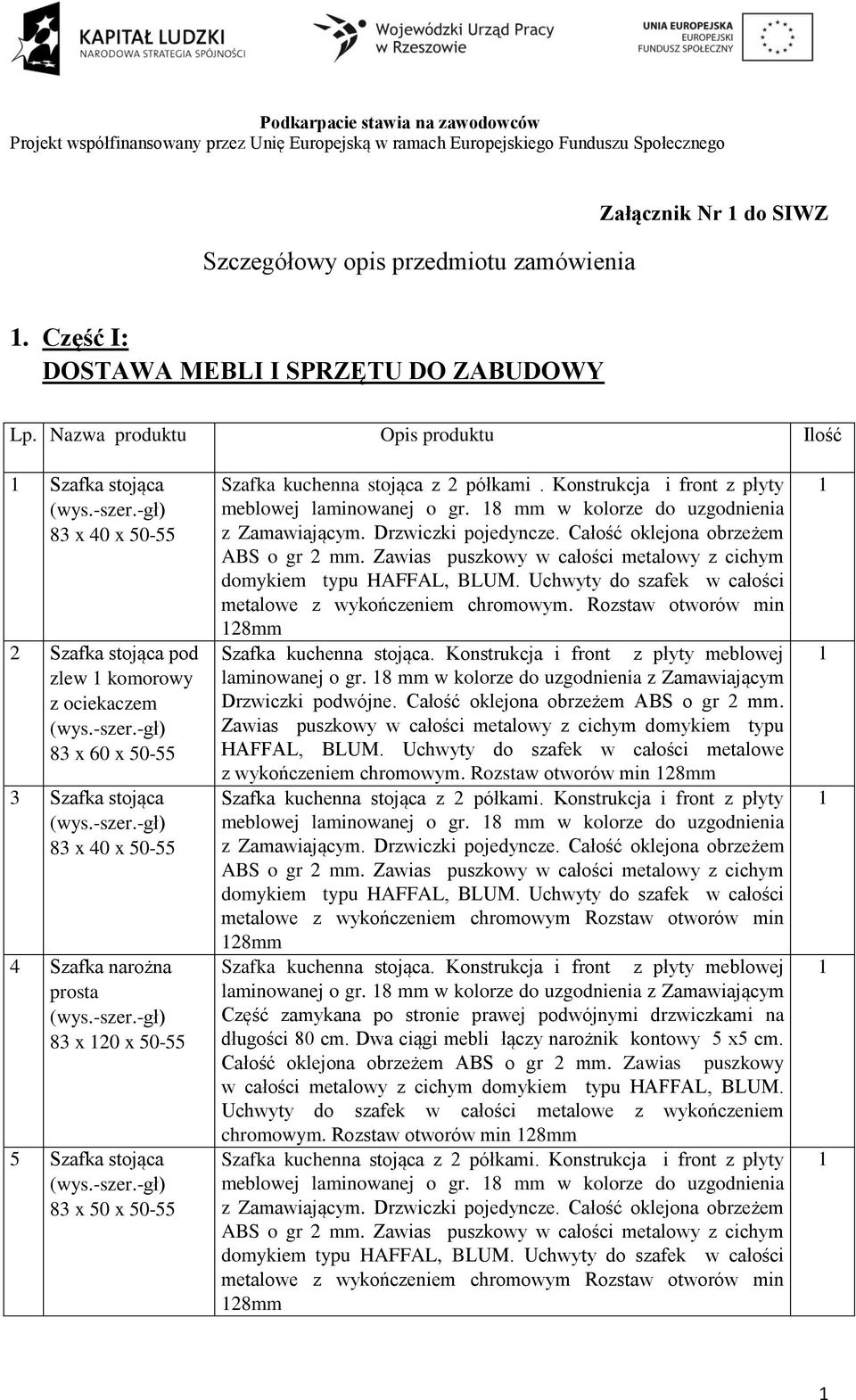 Nazwa produktu Opis produktu Ilość Szafka stojąca 83 x 40 x 50-55 2 Szafka stojąca pod zlew komorowy z ociekaczem 83 x 60 x 50-55 3 Szafka stojąca 83 x 40 x 50-55 4 Szafka narożna prosta 83 x 20 x