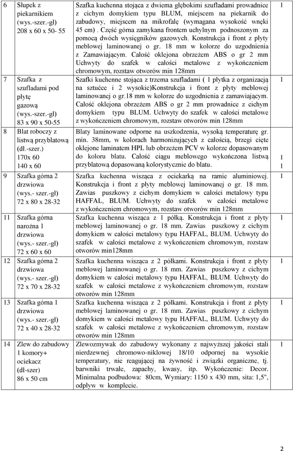 50 cm Szafka kuchenna stojąca z dwiema głębokimi szufladami prowadnice z cichym domykiem typu BLUM, miejscem na piekarnik do zabudowy, miejscem na mikrofalę (wymagana wysokość wnęki 45 cm).