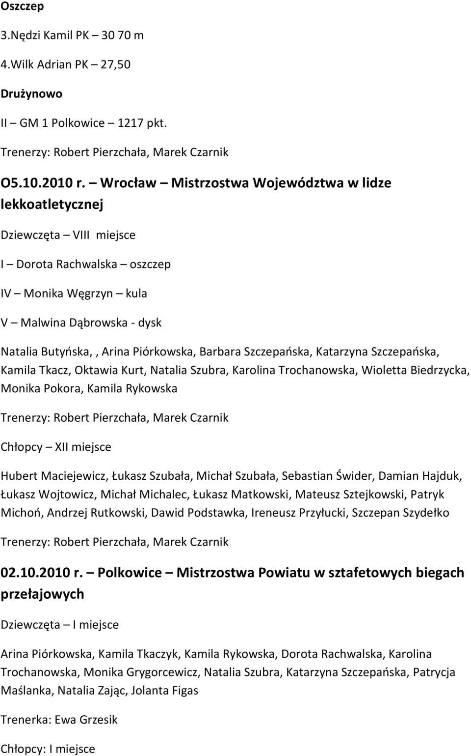 Barbara Szczepańska, Katarzyna Szczepańska, Kamila Tkacz, Oktawia Kurt, Natalia Szubra, Karolina Trochanowska, Wioletta Biedrzycka, Monika Pokora, Kamila Rykowska Trenerzy: Robert Pierzchała, Marek