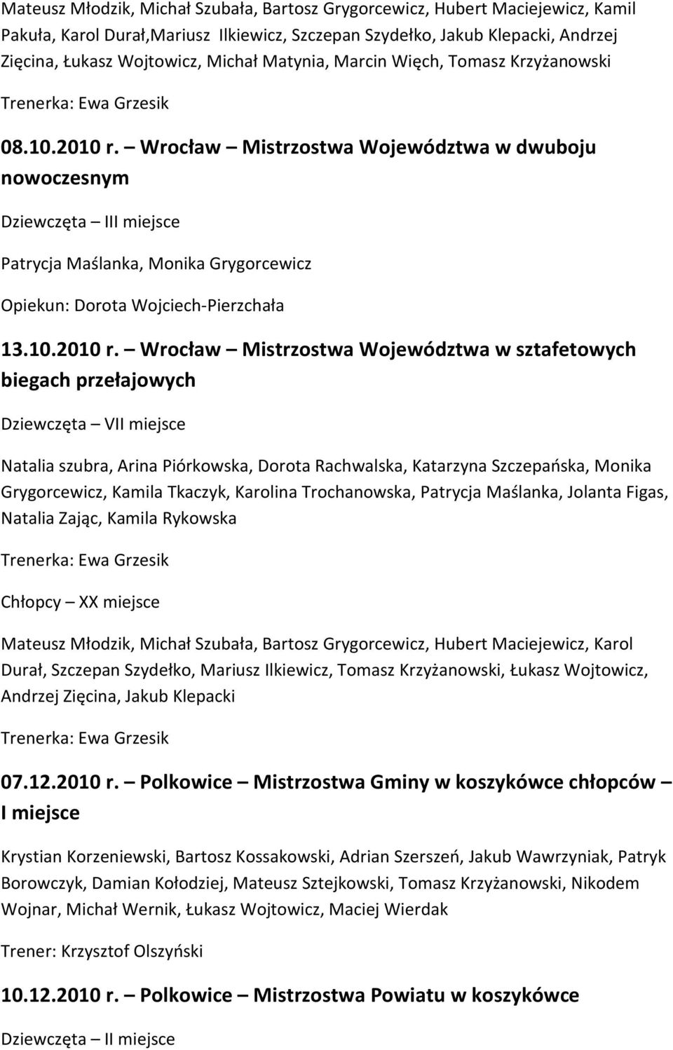 Wrocław Mistrzostwa Województwa w dwuboju nowoczesnym Dziewczęta III miejsce Patrycja Maślanka, Monika Grygorcewicz Opiekun: Dorota Wojciech-Pierzchała 13.10.2010 r.