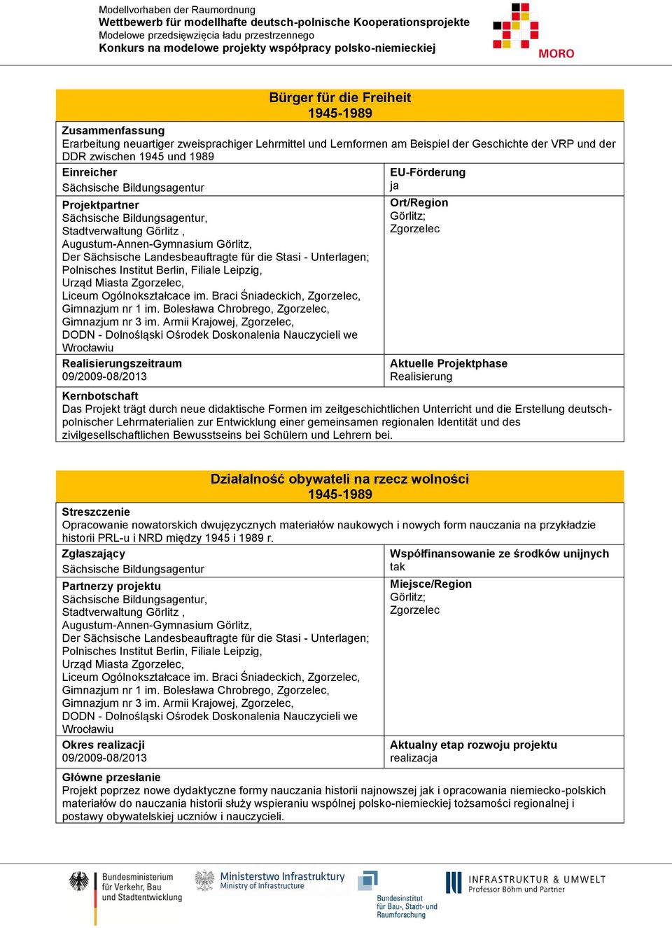 Leipzig, Urząd Miasta Zgorzelec, Liceum Ogólnokształcace im. Braci Śniadeckich, Zgorzelec, Gimnazjum nr 1 im. Bolesława Chrobrego, Zgorzelec, Gimnazjum nr 3 im.