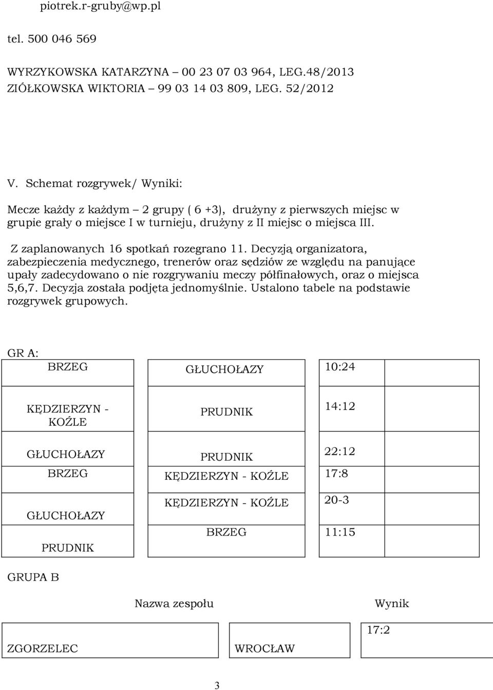 Z zaplanowanych 16 spotkań rozegrano 11.