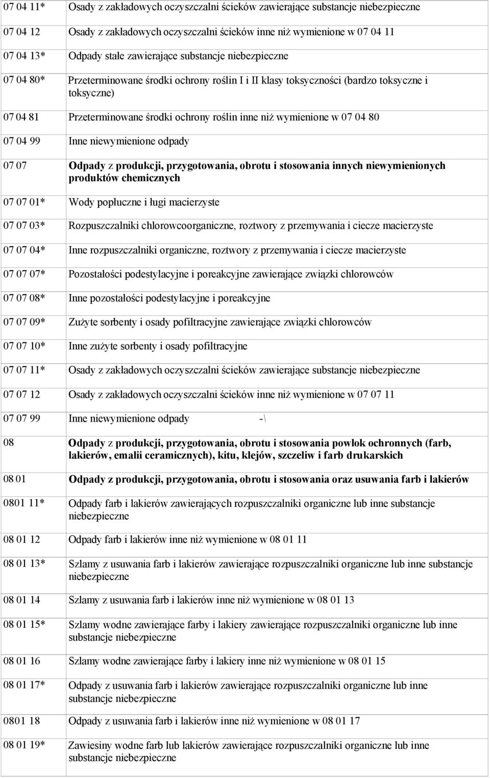 niewymienione odpady 07 07 Odpady z produkcji, przygotowania, obrotu i stosowania innych niewymienionych produktów chemicznych 07 07 01* Wody popłuczne i ługi macierzyste 07 07 03* Rozpuszczalniki