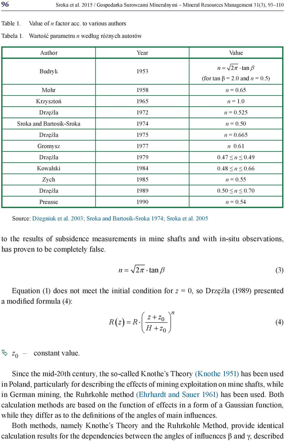 525 Sroka and Bartosik-Sroka 1974 n = 0.50 Drzęźla 1975 n = 0.665 Gromysz 1977 n 0.61 Drzęźla 1979 0.47 n 0.49 Kowalski 1984 0.48 n 0.66 Zych 1985 n = 0.55 Drzęźla 1989 0.50 n 0.70 Preusse 1990 n = 0.