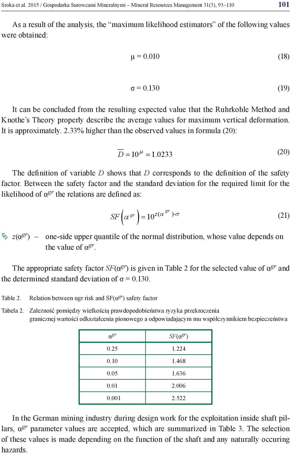 010 (18) σ = 0.130 (19) It can be concluded from the resulting expected value that the Ruhrkohle Method and Knothe s Theory properly describe the average values for maximum vertical deformation.