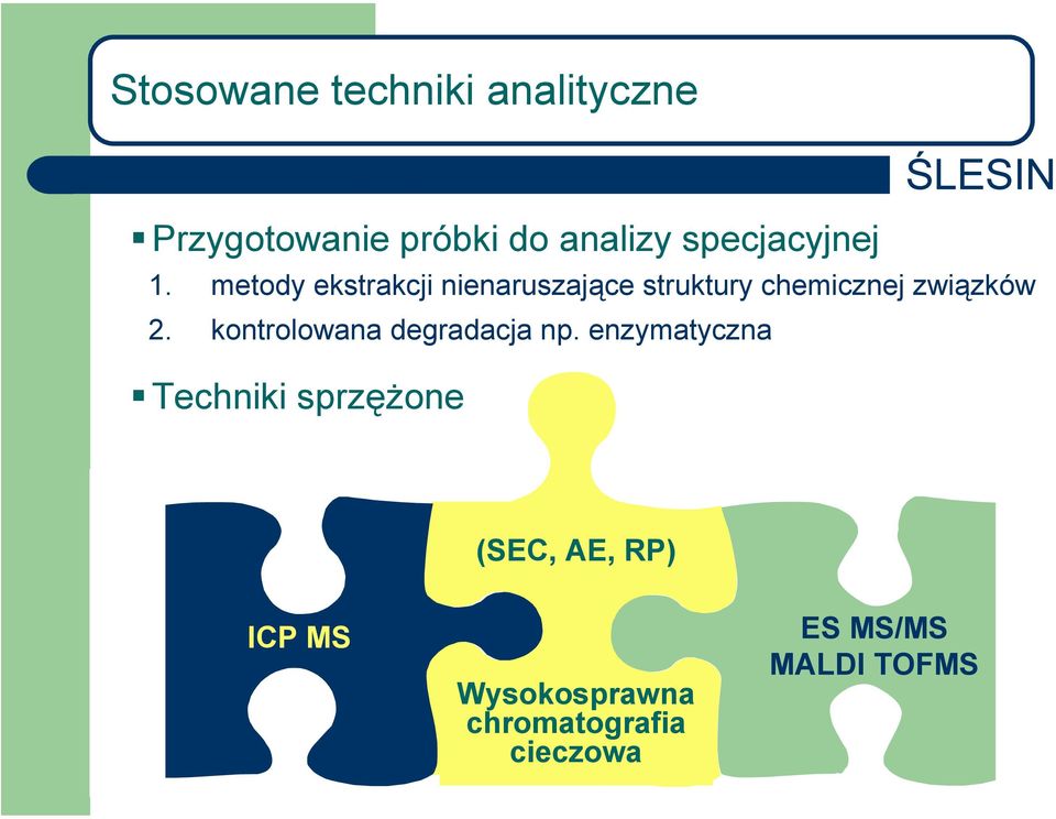 metody ekstrakcji nienaruszające struktury chemicznej związków 2.