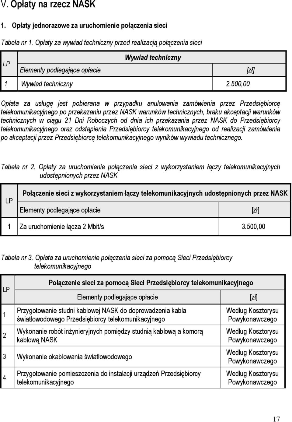 500,00 Opłata za usługę jest pobierana w przypadku anulowania zamówienia przez Przedsiębiorcę telekomunikacyjnego po przekazaniu przez NASK warunków technicznych, braku akceptacji warunków