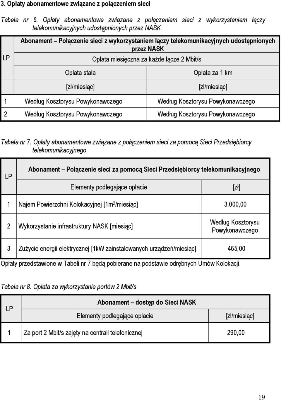 udostępnionych przez NASK Opłata miesięczna za każde łącze 2 Mbit/s Oplata stała [zł/miesiąc] Opłata za 1 km [zł/miesiąc] 1 Według Kosztorysu Powykonawczego Według Kosztorysu Powykonawczego 2 Według