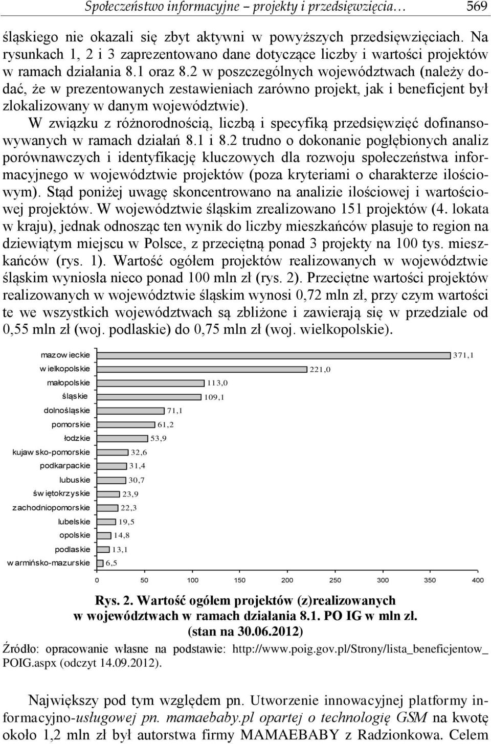 2 w poszczególnych województwach (należy dodać, że w prezentowanych zestawieniach zarówno projekt, jak i beneficjent był zlokalizowany w danym województwie).