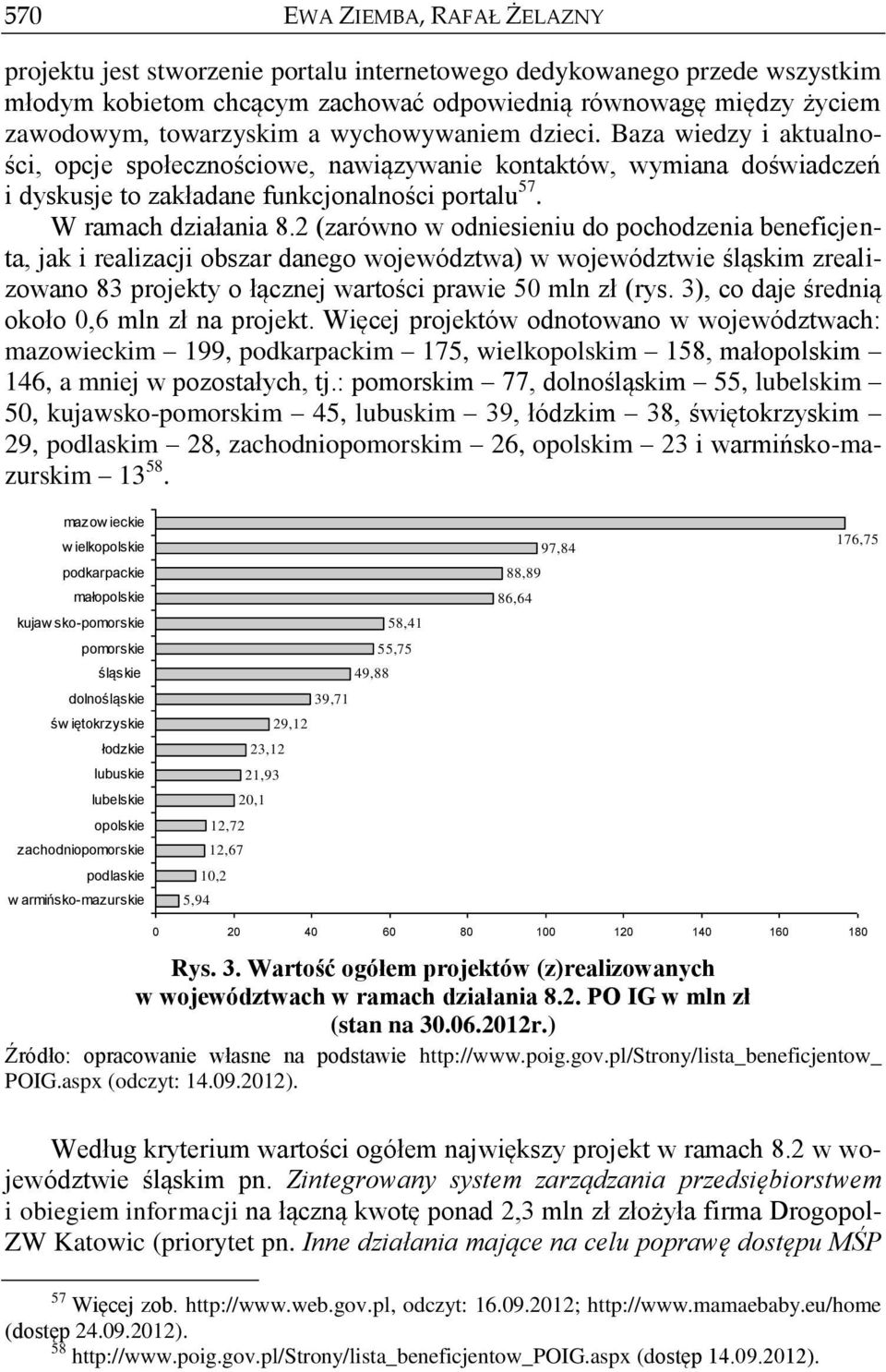 2 (zarówno w odniesieniu do pochodzenia beneficjenta, jak i realizacji obszar danego województwa) w województwie śląskim zrealizowano 83 projekty o łącznej wartości prawie 50 mln zł (rys.