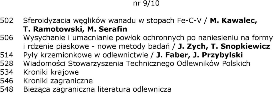badań / J. Zych, T. Snopkiewicz 514 Pyły krzemionkowe w odlewnictwie / J. Faber, J.