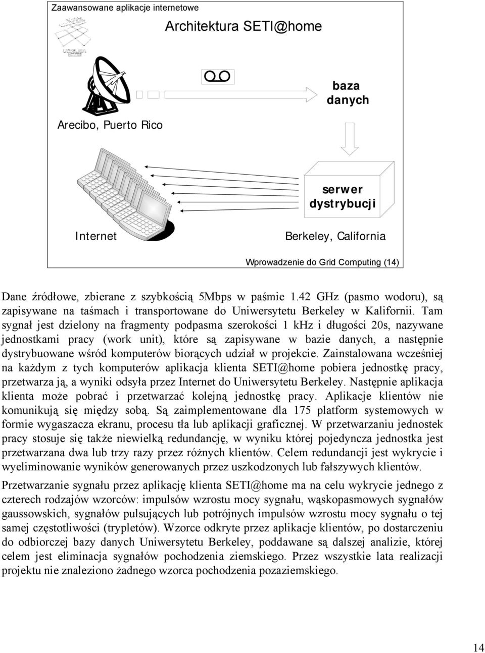 Tam sygnał jest dzielony na fragmenty podpasma szerokości 1 khz i długości 20s, nazywane jednostkami pracy (work unit), które są zapisywane w bazie danych, a następnie dystrybuowane wśród komputerów