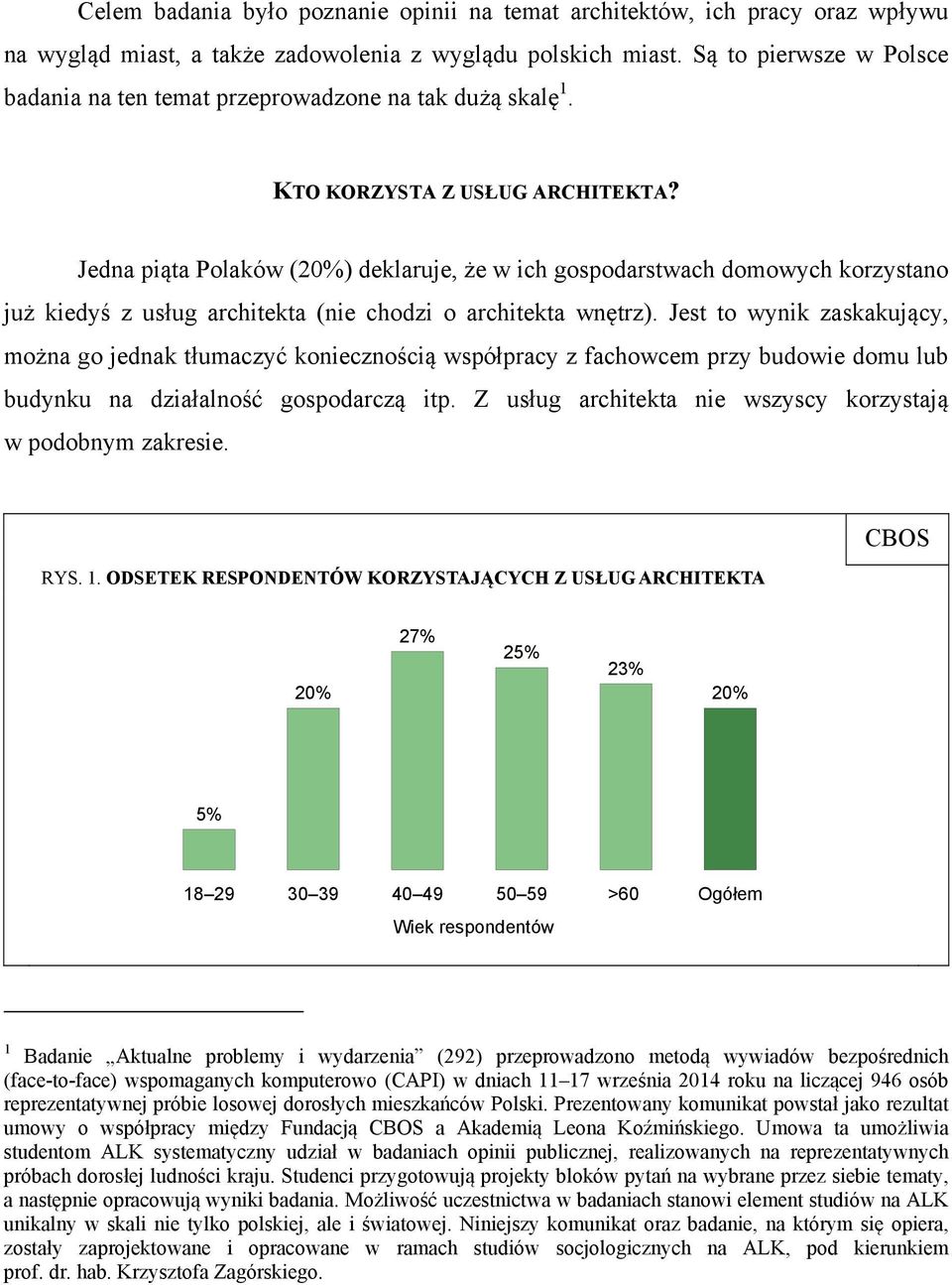 Jedna piąta Polaków () deklaruje, że w ich gospodarstwach domowych korzystano już kiedyś z usług architekta (nie chodzi o architekta wnętrz).