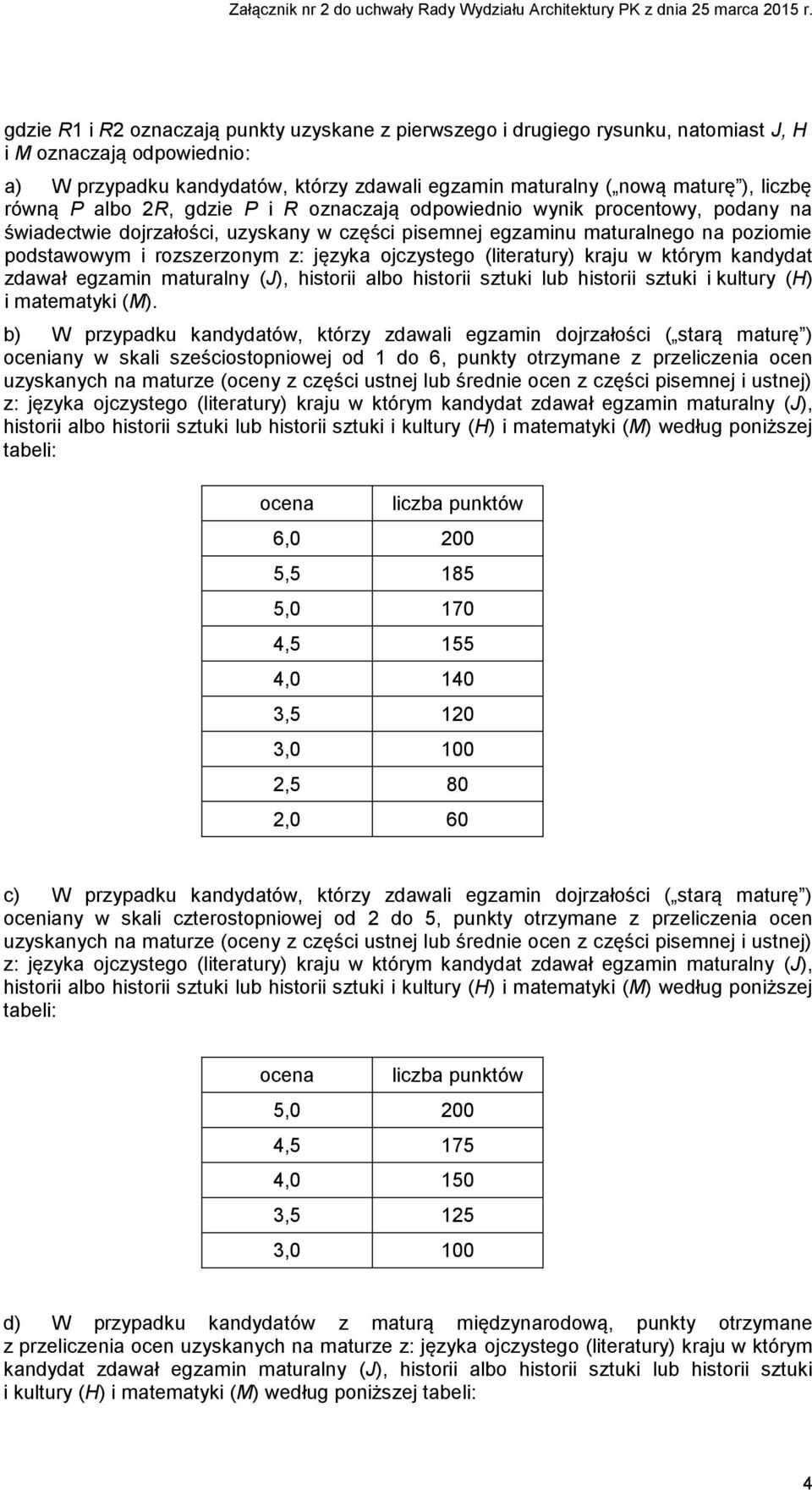 języka ojczystego (literatury) kraju w którym kandydat zdawał egzamin maturalny (J), historii albo historii sztuki lub historii sztuki i kultury (H) i matematyki (M).