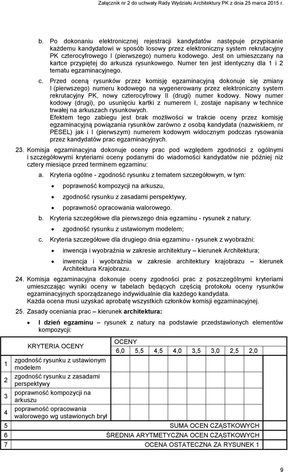 Jest on umieszczany na kartce przypiętej do arkusza rysunkowego. Numer ten jest identyczny dla 1 i 2 tematu egzaminacyjnego. c.