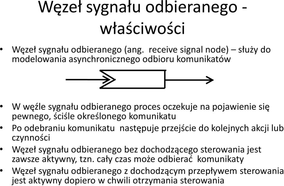 się pewnego, ściśle określonego komunikatu Po odebraniu komunikatu następuje przejście do kolejnych akcji lub czynności Węzeł sygnału