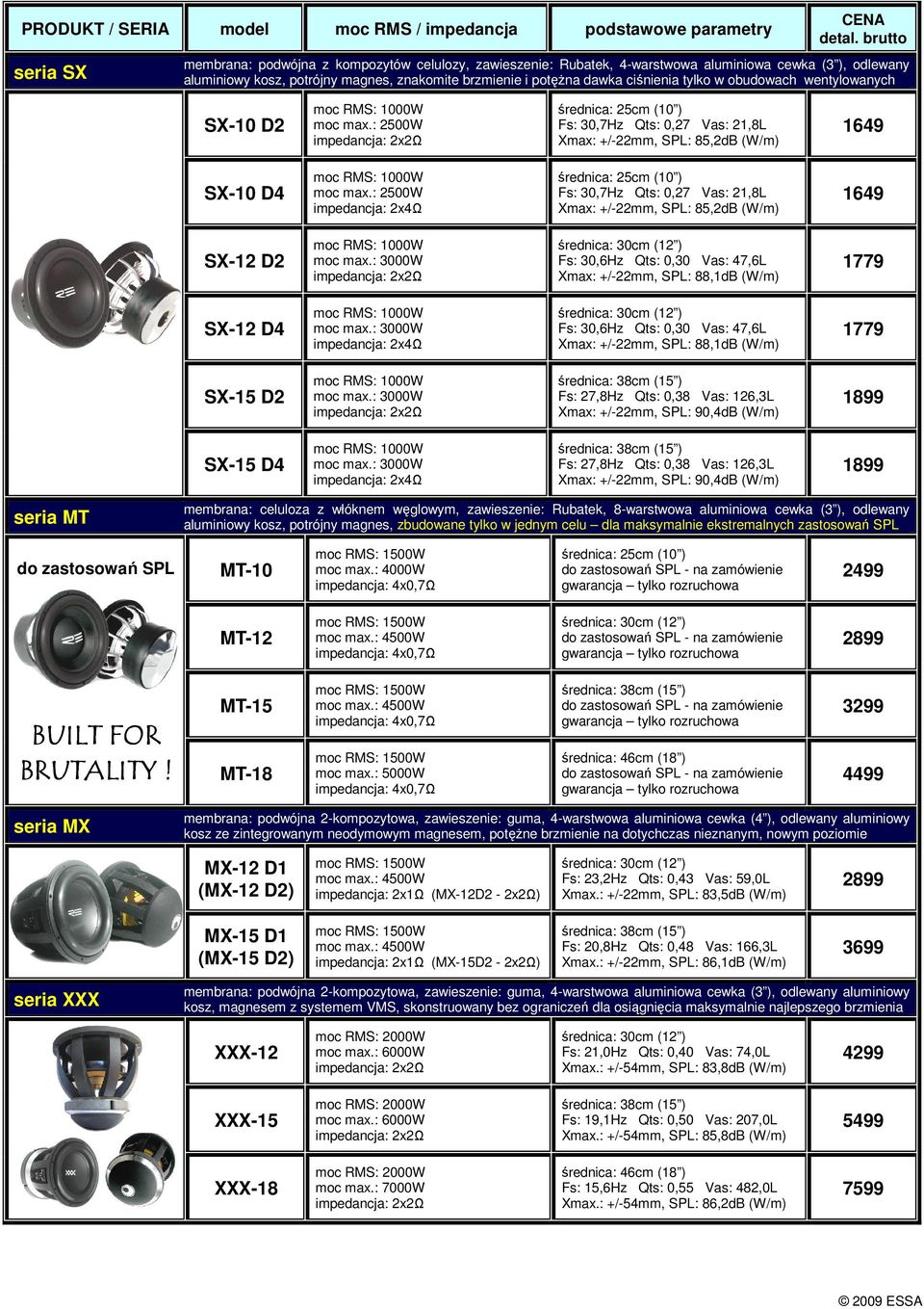 : 2500W Fs: 30,7Hz Qts: 0,27 Vas: 21,8L Xmax: +/-22mm, SPL: 85,2dB (W/m) 1649 SX-12 D2 Fs: 30,6Hz Qts: 0,30 Vas: 47,6L Xmax: +/-22mm, SPL: 88,1dB (W/m) 1779 SX-12 D4 Fs: 30,6Hz Qts: 0,30 Vas: 47,6L