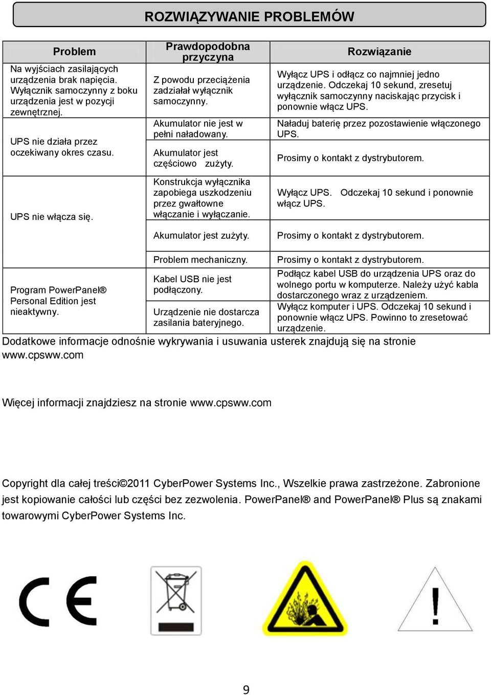 Konstrukcja wyłącznika zapobiega uszkodzeniu przez gwałtowne włączanie i wyłączanie. Akumulator jest zużyty. Rozwiązanie Wyłącz UPS i odłącz co najmniej jedno urządzenie.