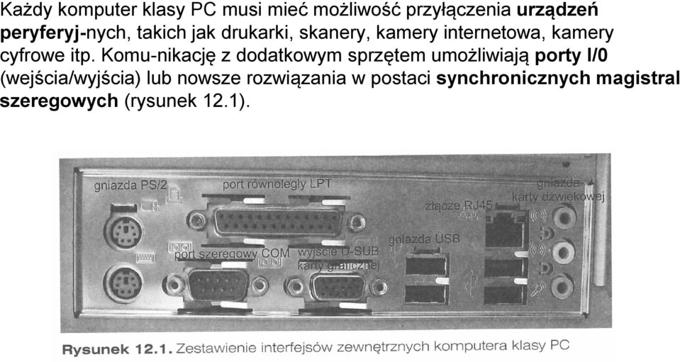 Komu nikację z dodatkowym sprzętem umożliwiają porty I/0 (wejścia/wyjścia) lub