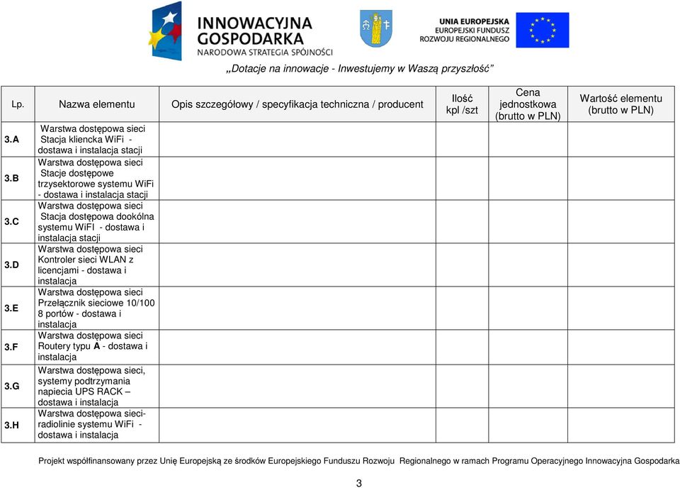 dookólna systemu WiFI - dostawa i instalacja stacji Kontroler sieci WLAN z licencjami - dostawa i