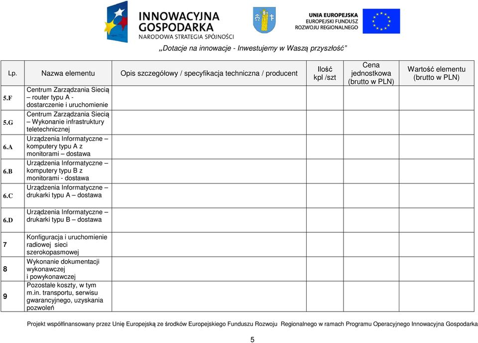 komputery typu B z monitorami - dostawa drukarki typu A dostawa 6.