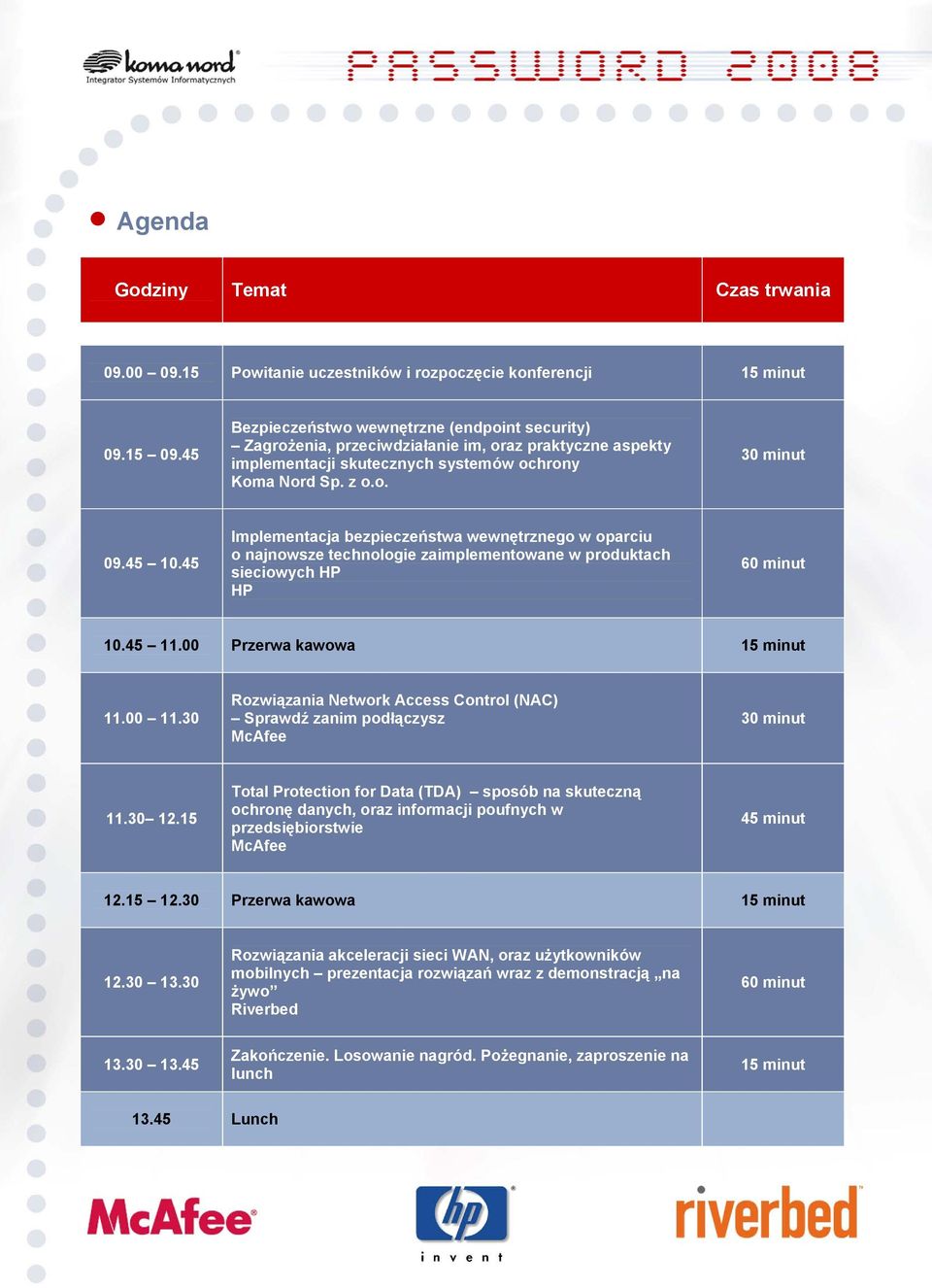 45 Implementacja bezpieczeństwa wewnętrznego w oparciu o najnowsze technologie zaimplementowane w produktach sieciowych HP HP 60 minut 10.45 11.00 Przerwa kawowa 15 minut 11.00 11.