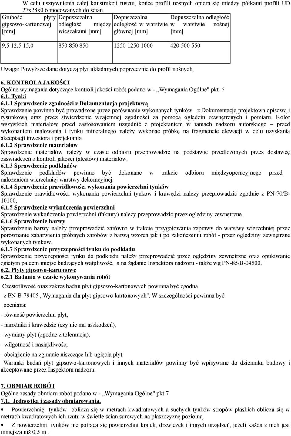 5 15,0 850 850 850 1250 1250 1000 420 500 550 Uwaga: Powyższe dane dotyczą płyt układanych poprzecznie do profil nośnych, 6.