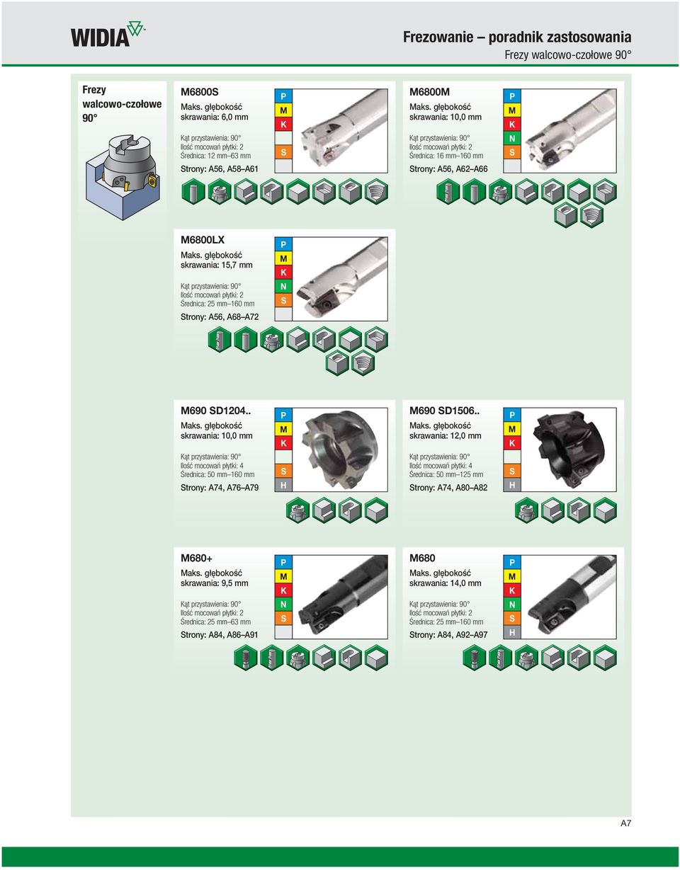 głębokość skrawania: 10,0 mm Kąt przystawienia: 90 Ilość mocowań płytki: 2 Średnica: 16 mm 160 mm trony: A56, A62 A66 P M K M6800LX Maks.