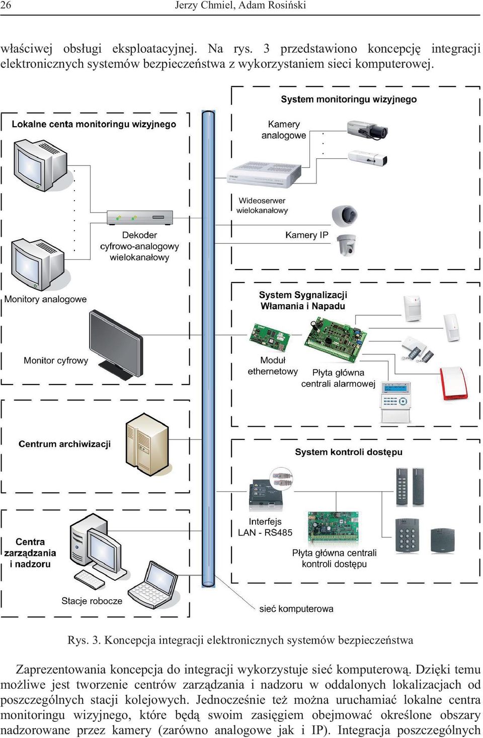 Koncepcja integracji elektronicznych systemów bezpiecze stwa Zaprezentowania koncepcja do integracji wykorzystuje sie komputerow.