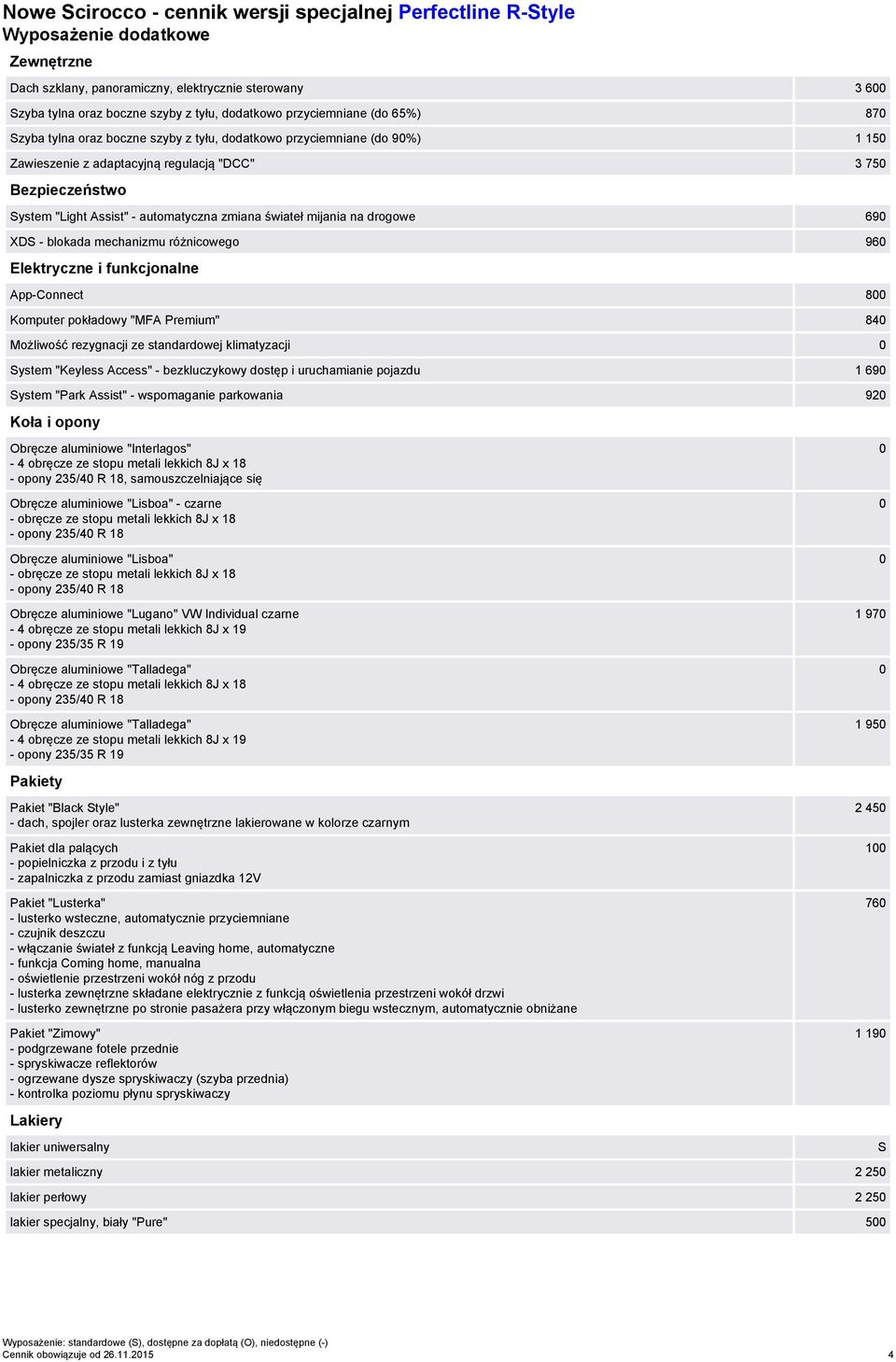 różnicowego 96 Elektryczne i funkcjonalne App-Connect 8 Komputer pokładowy "MFA Premium" 84 Możliwość rezygnacji ze standardowej klimatyzacji System "Keyless Access" - bezkluczykowy dostęp i