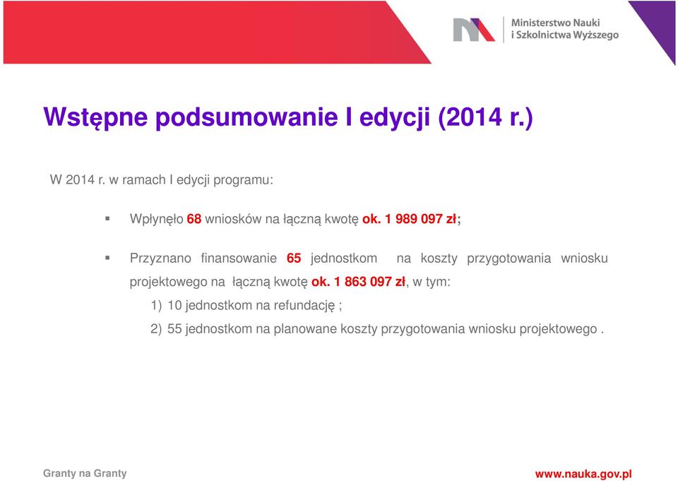 1 989 097 zł; Przyznano finansowanie 65 jednostkom na koszty przygotowania wniosku