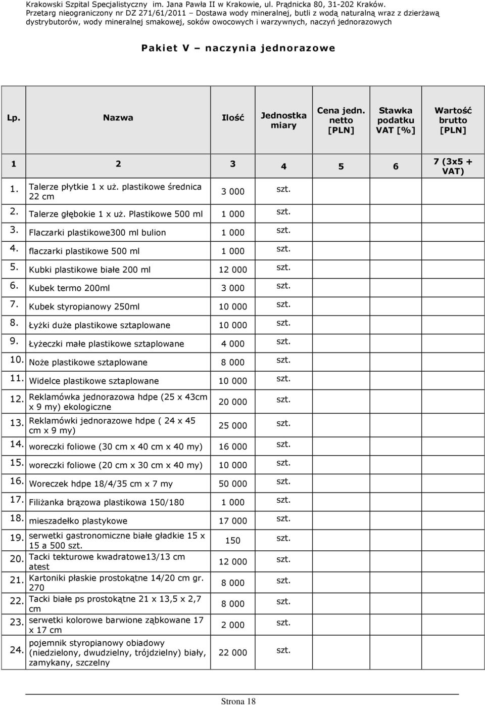 6. Kubek termo 200ml 3 000 szt. 7. Kubek styropianowy 250ml 10 000 szt. 8. ŁyŜki duŝe plastikowe sztaplowane 10 000 szt. 9. ŁyŜeczki małe plastikowe sztaplowane 4 000 szt. 10. NoŜe plastikowe sztaplowane 8 000 szt.