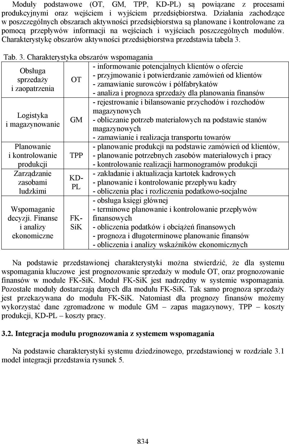 Charakterystykę obszarów aktywności przedsiębiorstwa przedstawia tabela 3.