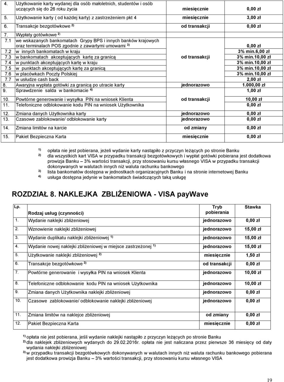 2 w innych bankomatach w kraju 3% min.6,00 zł 7.3 w bankomatach akceptujących kartę za granicą od transakcji 3% min.1 7.4 w punktach akceptujących kartę w kraju 3% min.1 7.5 w punktach akceptujących kartę za granicą 3% min.