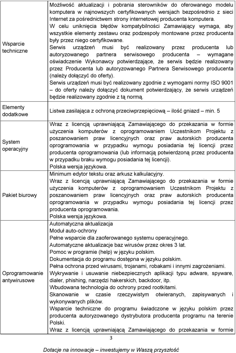 W celu uniknięcia błędów kompatybilności Zamawiający wymaga, aby wszystkie elementy zestawu oraz podzespoły montowane przez producenta były przez niego certyfikowane.