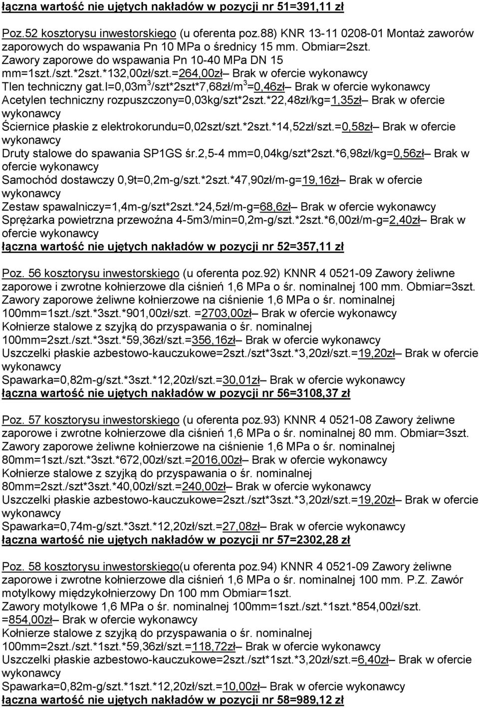 i=0,03m 3 /szt*2szt*7,68zł/m 3 =0,46zł Brak w ofercie Acetylen techniczny rozpuszczony=0,03kg/szt*2szt.*22,48zł/kg=1,35zł Brak w ofercie Ściernice płaskie z elektrokorundu=0,02szt/szt.*2szt.*14,52zł/szt.