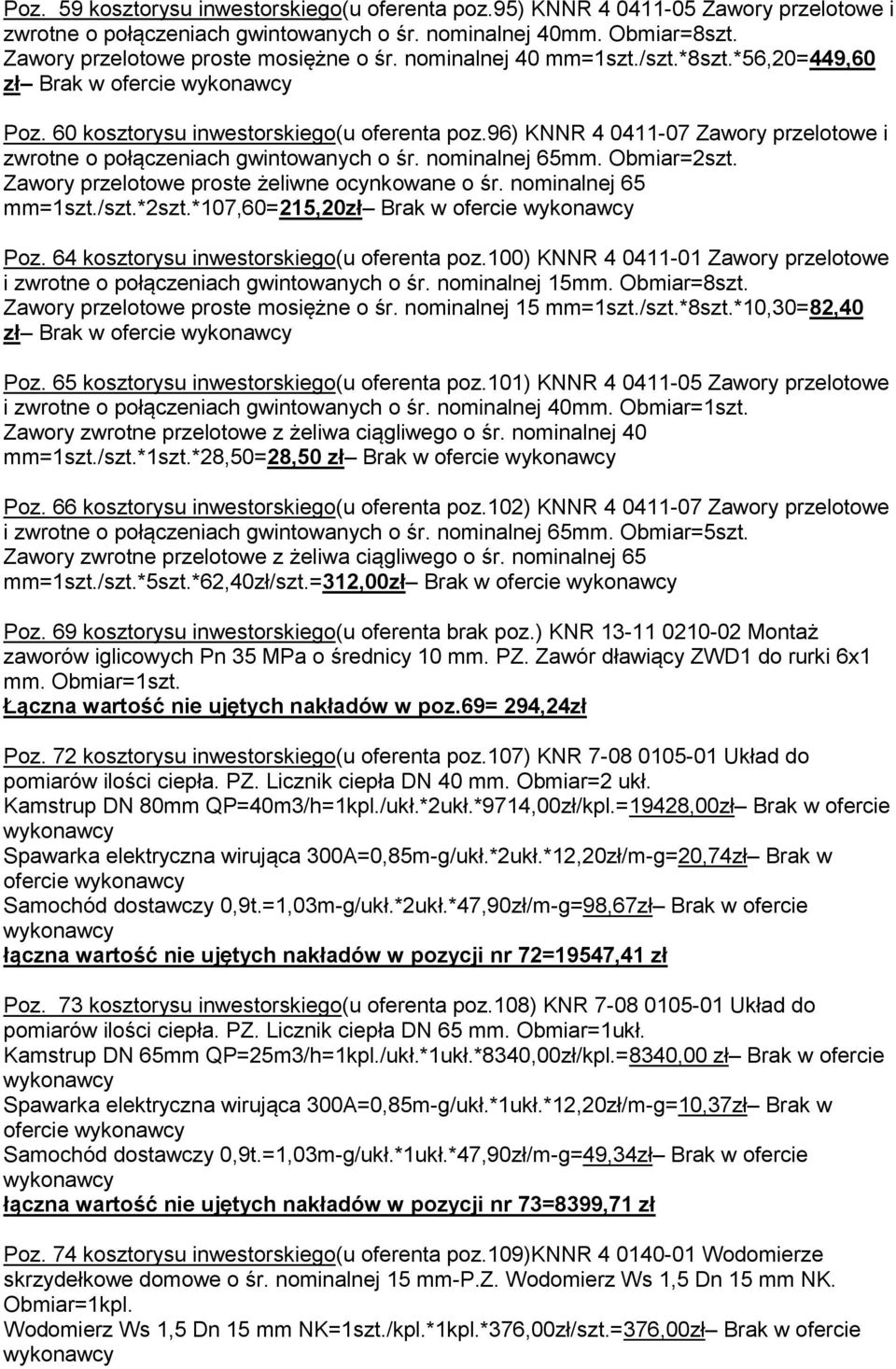 nominalnej 65mm. Obmiar=2szt. Zawory przelotowe proste żeliwne ocynkowane o śr. nominalnej 65 mm=1szt./szt.*2szt.*107,60=215,20zł Brak w ofercie Poz. 64 kosztorysu inwestorskiego(u oferenta poz.