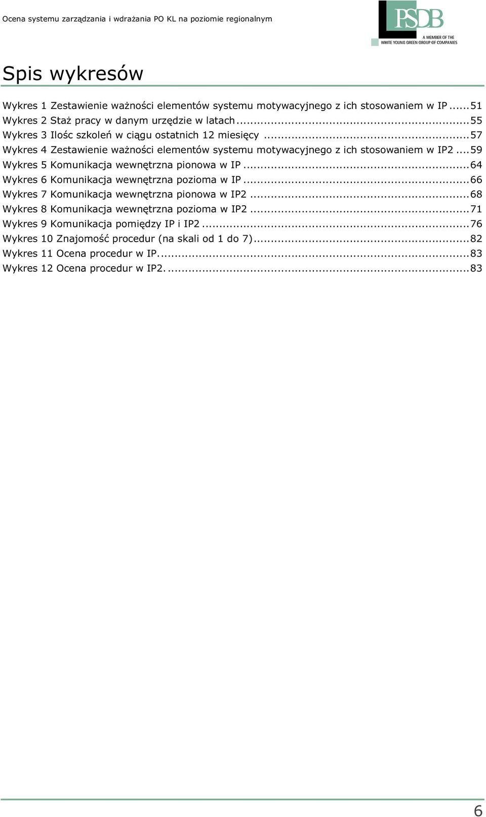 ..59 Wykres 5 Komunikacja wewnętrzna pionowa w IP...64 Wykres 6 Komunikacja wewnętrzna pozioma w IP...66 Wykres 7 Komunikacja wewnętrzna pionowa w IP2.