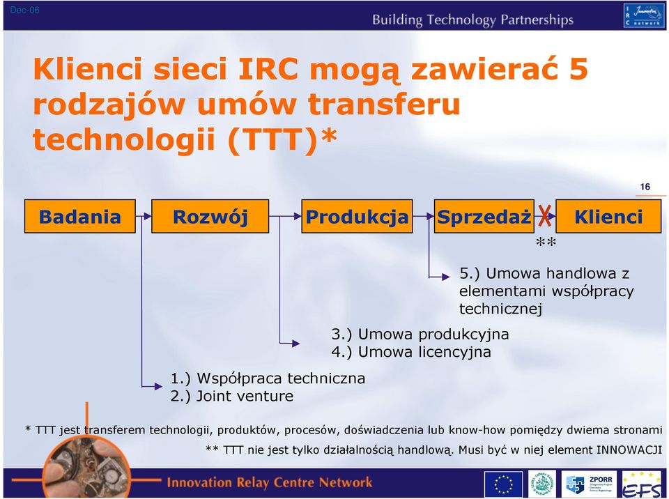 ) Umowa handlowa z elementami współpracy technicznej * TTT jest transferem technologii, produktów, procesów,